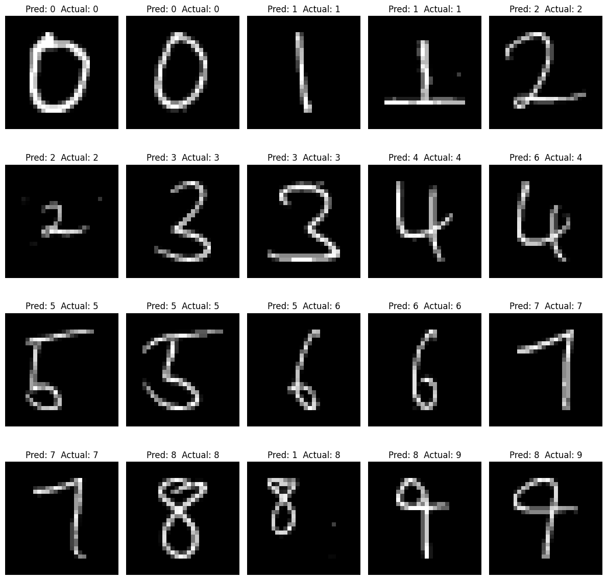 MNIST thumbnail